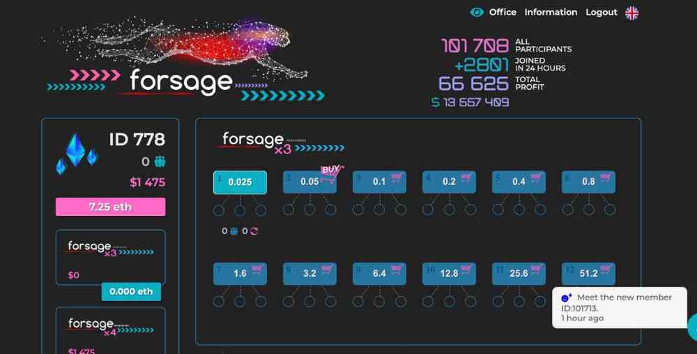 Forsage Ethereum Smart Contract