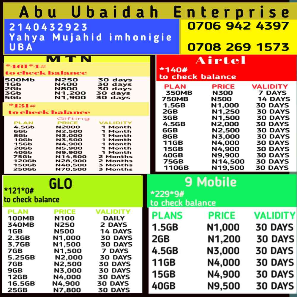 Abu Ubaidah Enterprise picture