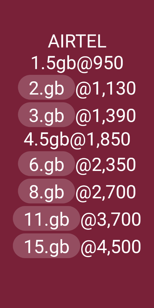 Cheap Data Bundle