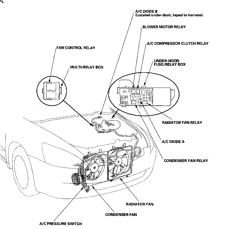 Autotouch Nigeria Ltd