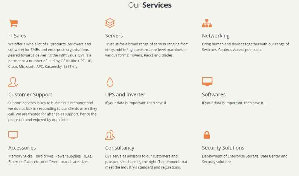 Byteville Technologies Limited