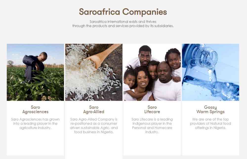 Saro Agro-Allied