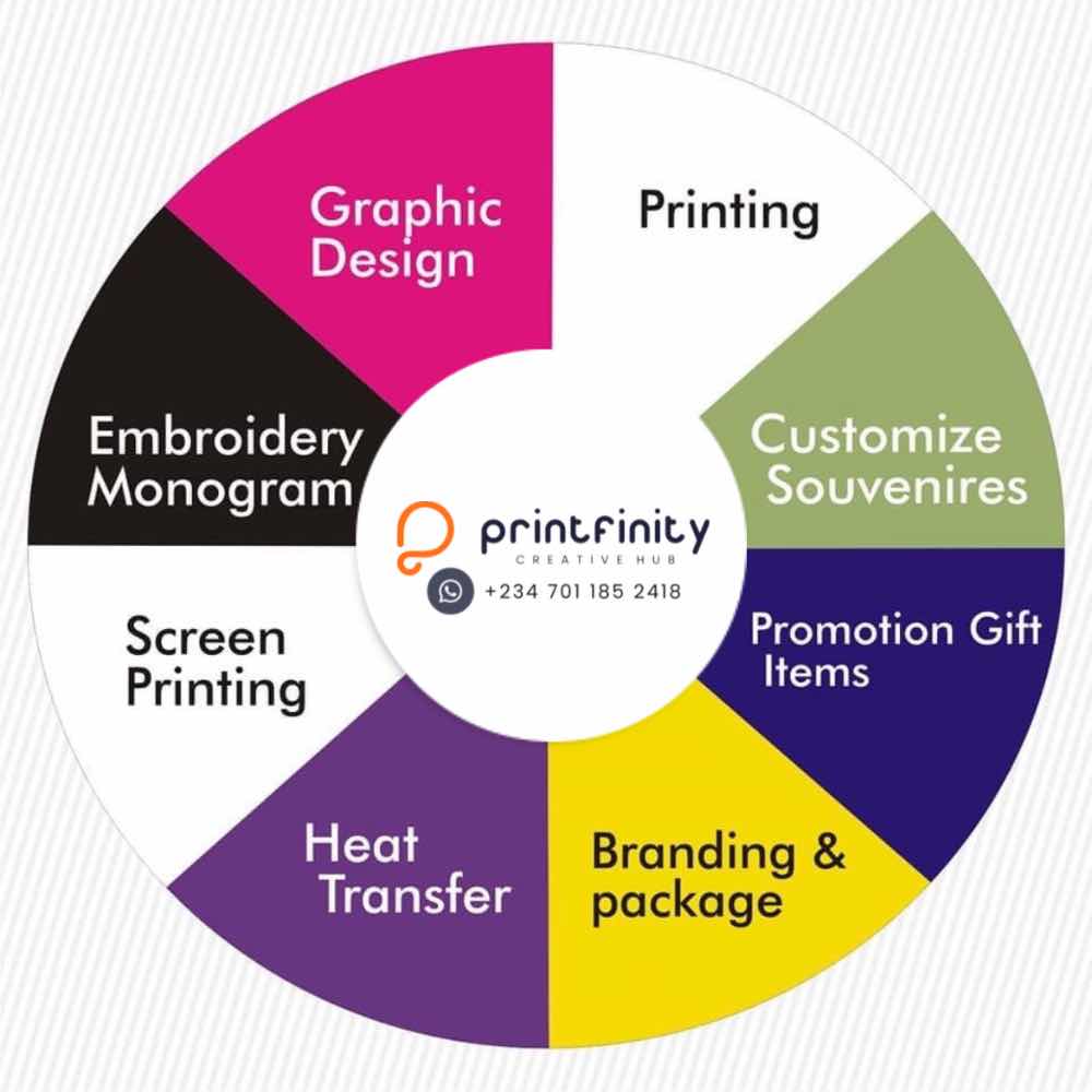 Printfinity Creative Hub picture