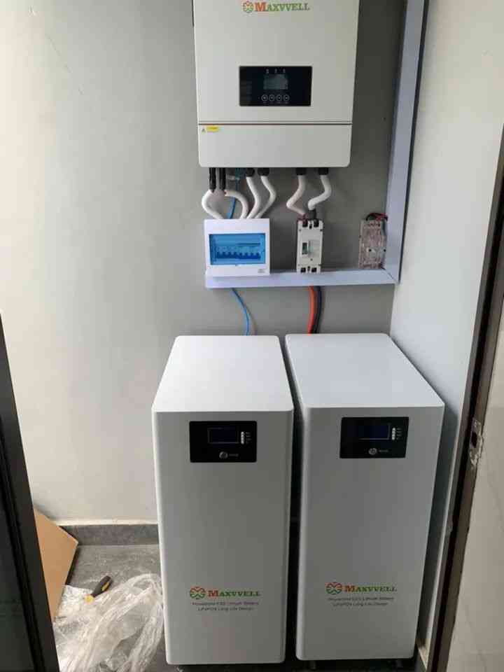 Sa Mos Technical service