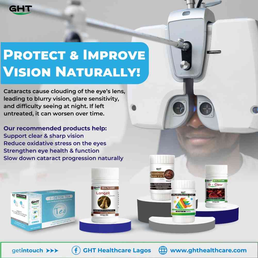 GHT HEALTHCARE PRODUCTS NIGERIA