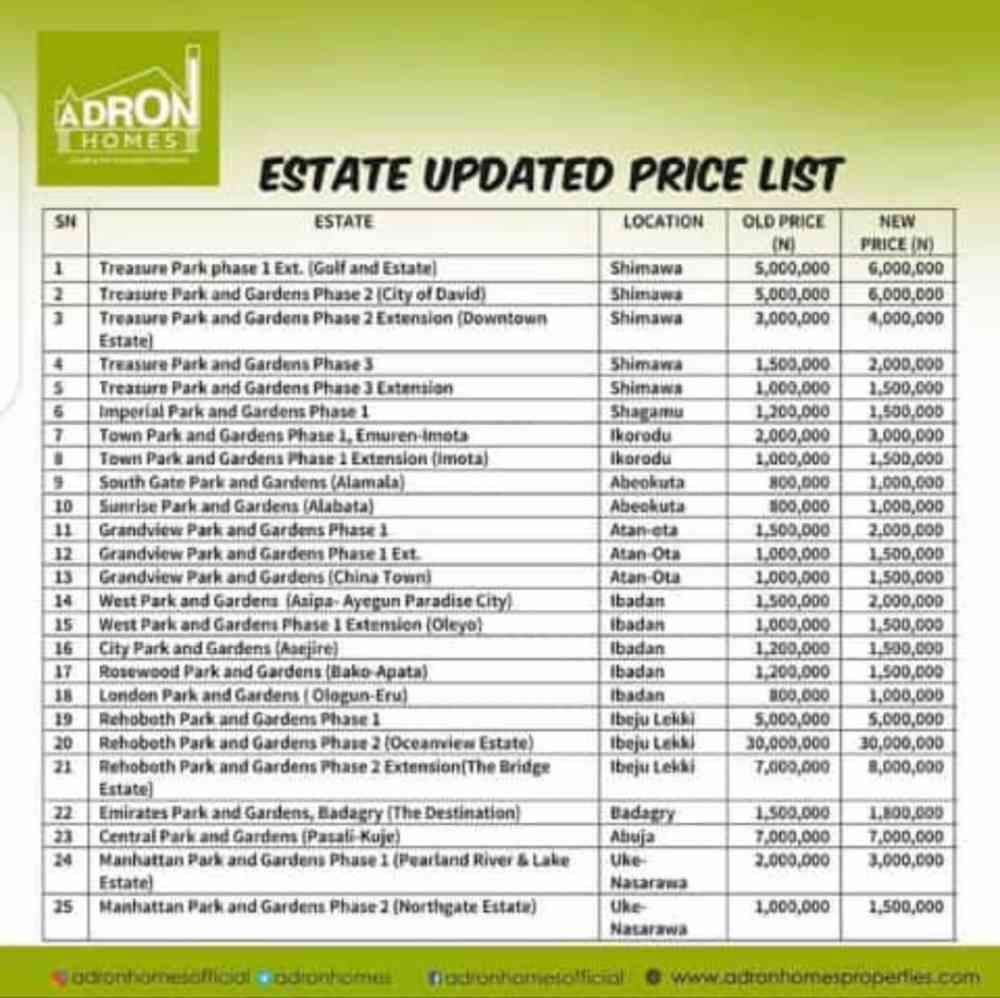Adron homes and properties.