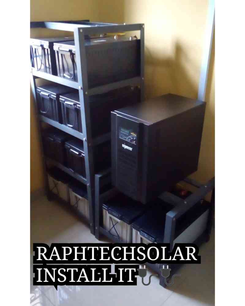 RaphTechsolar Energy
