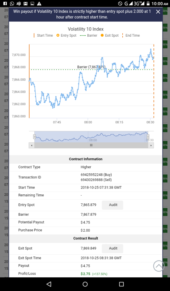 Teaching Forex and binary trading