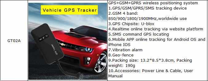 Car tracking picture