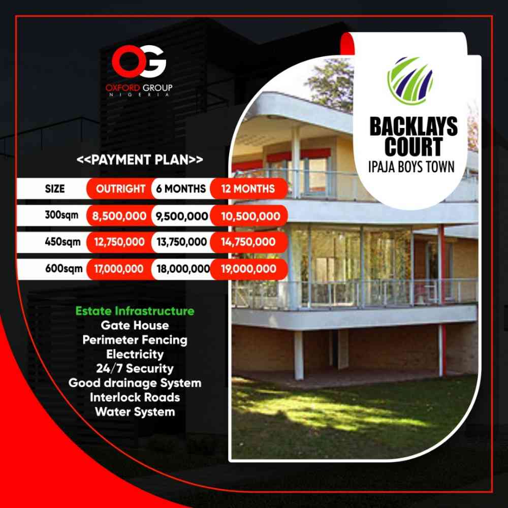 Packproperty(Estate management)